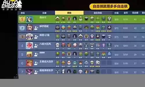 自走棋神剑圣阵容搭配插图