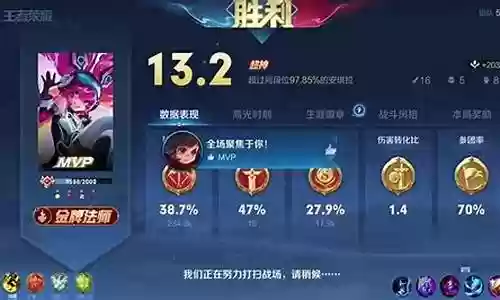 赛季服安琪拉改动阵容搭配插图