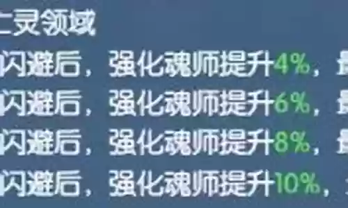 闪避流阵容搭配抗什么插图