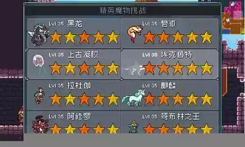 怪物圣所最新阵容搭配图插图