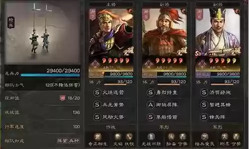 吴枪阵容最佳战法搭配插图