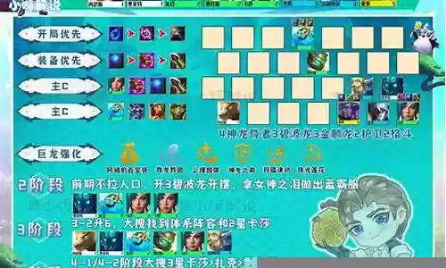 卡萨神龙阵容搭配推荐插图