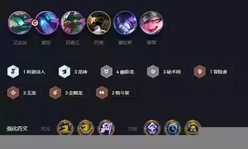 打六龙神阵容搭配攻略插图