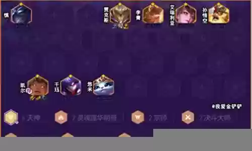 天选前期阵容搭配推荐插图
