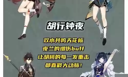 原神红火阵容搭配推荐插图