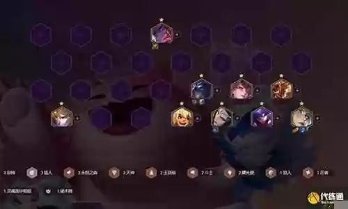 奇幻森林最强阵容搭配图插图