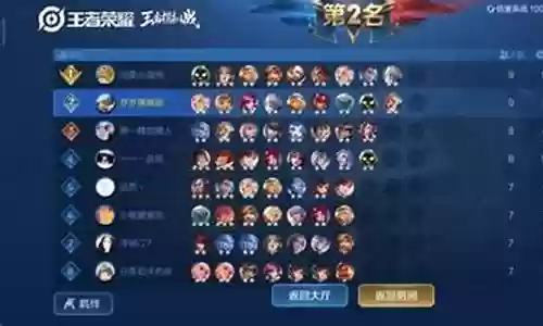 王者之战公会推荐阵容搭配插图