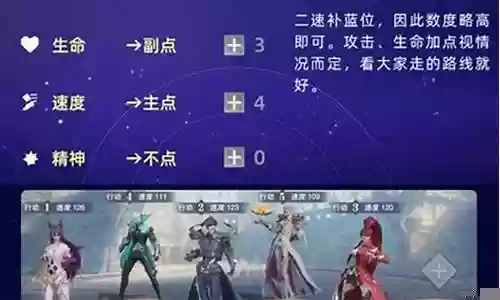 鬼魅阵容搭配和加点推荐插图