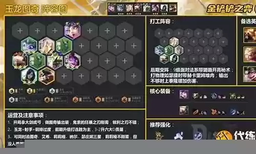玉龙纹章阵容搭配图插图