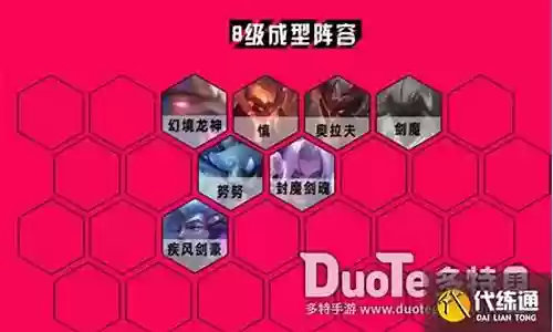 幻境龙神阵容搭配推荐图插图