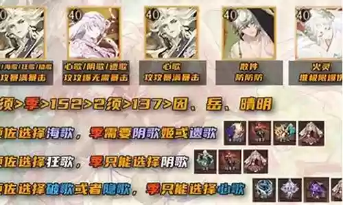 女王所有斗技阵容搭配图片插图