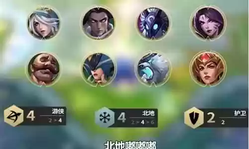 时空裂痕游侠阵容搭配推荐插图