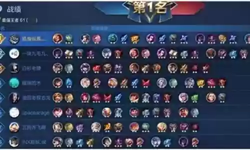 王者魔兽阵容怎么搭配好插图