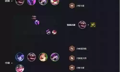神龙烈焰阵容射手怎么搭配插图