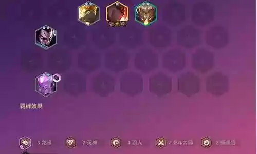 福星摄魂乌鸦阵容搭配图插图