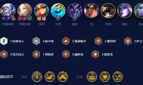 秘术炮手阵容搭配图片插图