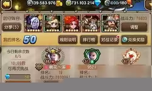 传奇小罗阵容搭配图插图