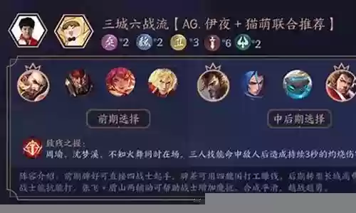 王者之战推荐阵容搭配最新插图