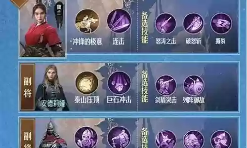 火弓最强搭配阵容推荐插图