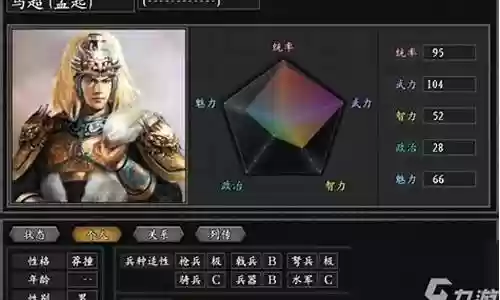 项羽搭配武将阵容战法排行插图