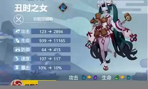 丑时之女阵容搭配2022插图