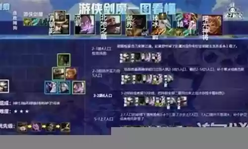 时光裂痕哪个阵容厉害插图