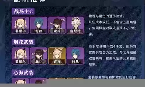 菲谢尔阵容搭配3插图