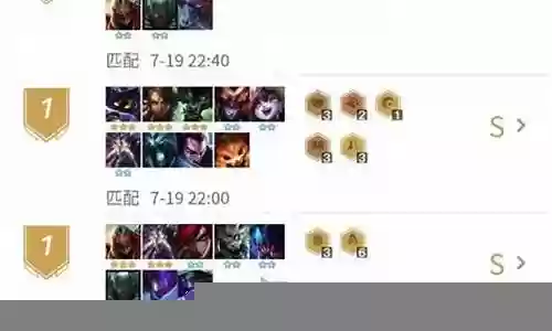 雷霆最强的排位阵容插图