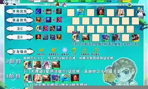 护卫阵容搭配图片卡通可爱插图