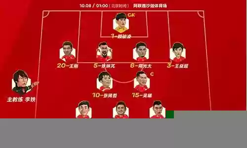 中国对越南 阵容名单插图