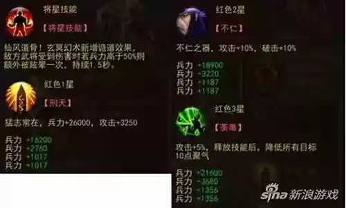 横扫千军张辽红将技能插图