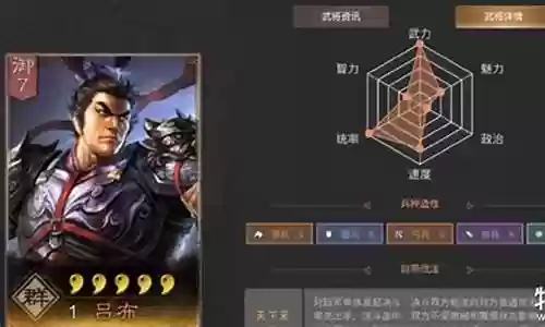 赤金吕布阵容搭配推荐最新插图