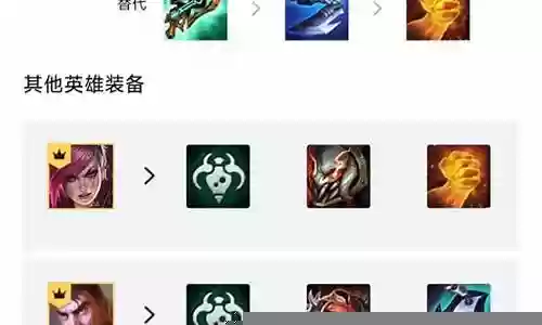 炼金科技阵容怎么给插图