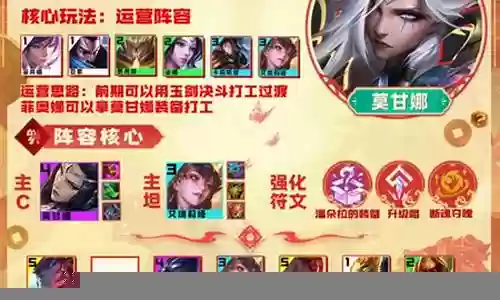 决斗莫甘娜阵容怎么搭配插图