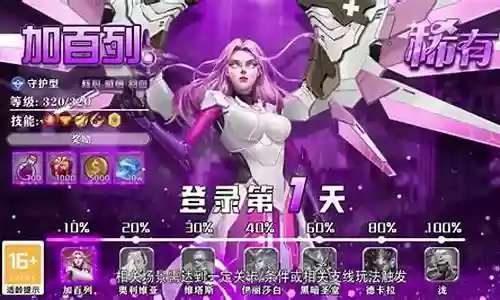 末日之战新手推荐阵容搭配插图