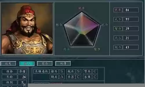 三国志11 最垃圾技能插图