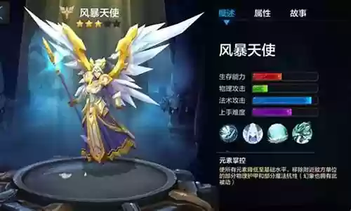 风暴模式阵容搭配攻略最新插图