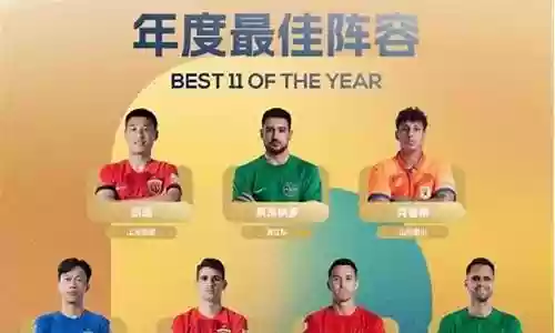 2019最佳教练阵容配置插图