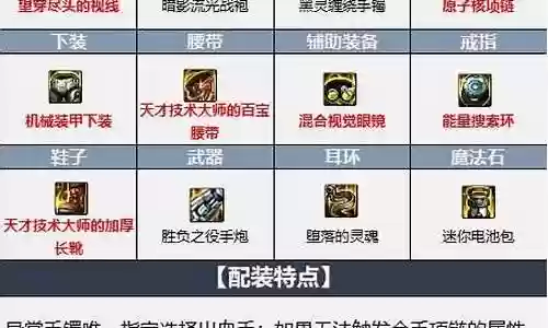 最强男枪搭配阵容图片大全插图