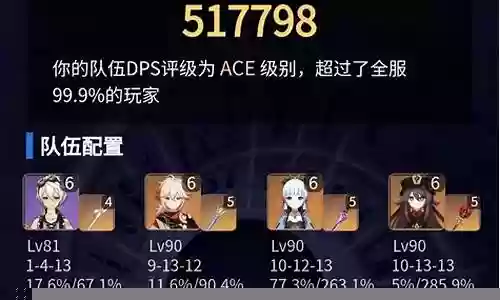 3.1原神最强阵容搭配插图