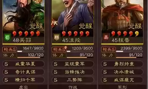 美女弓怎么搭配阵容最强插图