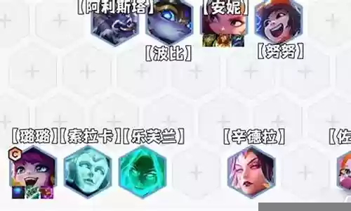 璐璐英雄阵容怎么搭配插图