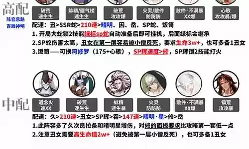 真蛇最快阵容2022插图
