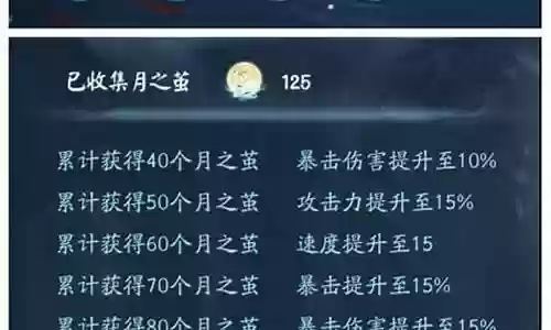 逐月时刻阵容推荐搭配插图