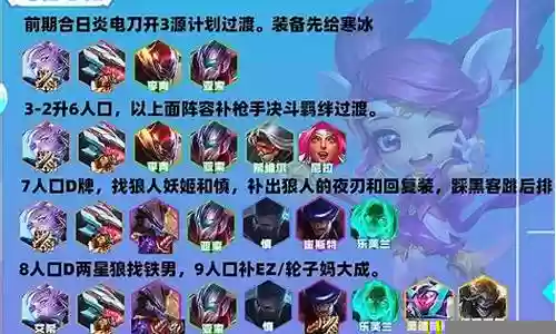 8人狼人阵容插图