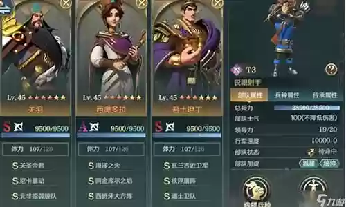 文明与征服伽罗阵容搭配插图