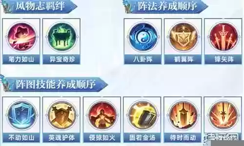 脏水队阵容灵宠插图