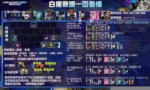 白魔阵容搭配图片大全插图