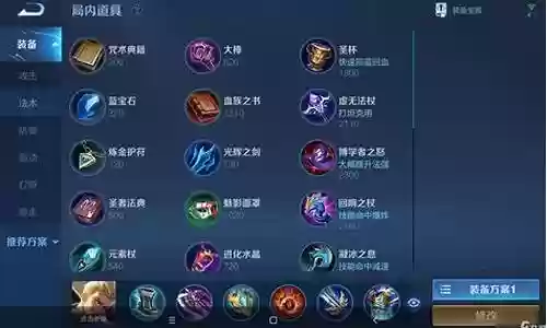 王者荣耀梦幻阵容装备插图