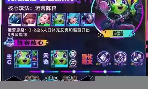 金铲铲之战露露阵容搭配插图